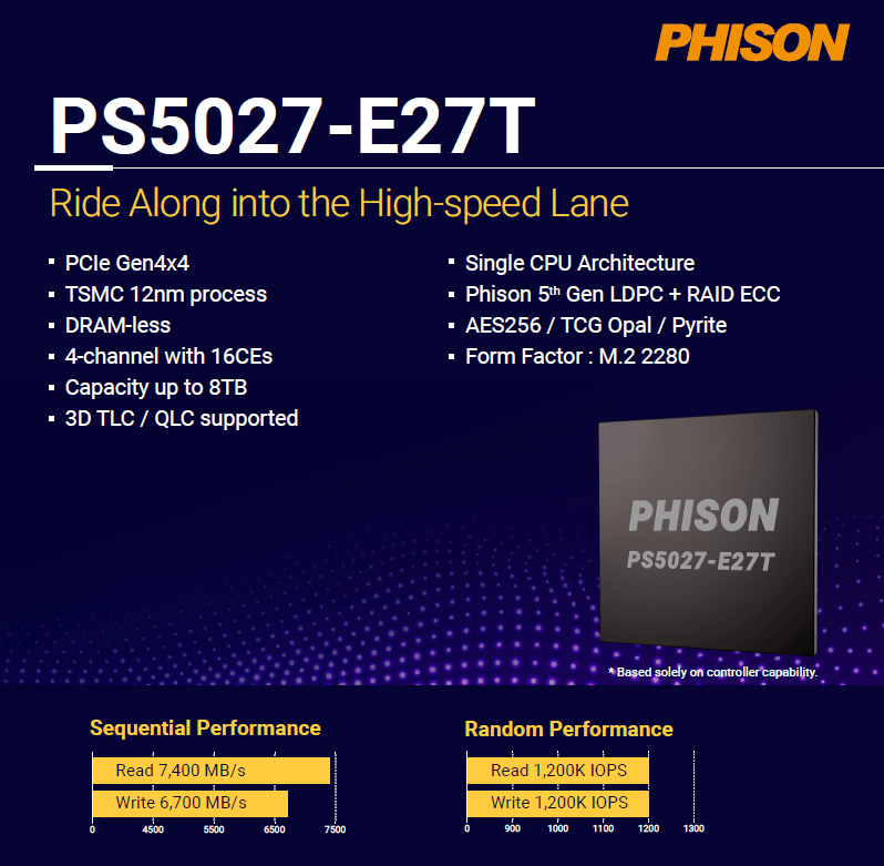 Phison PS5027-E27T