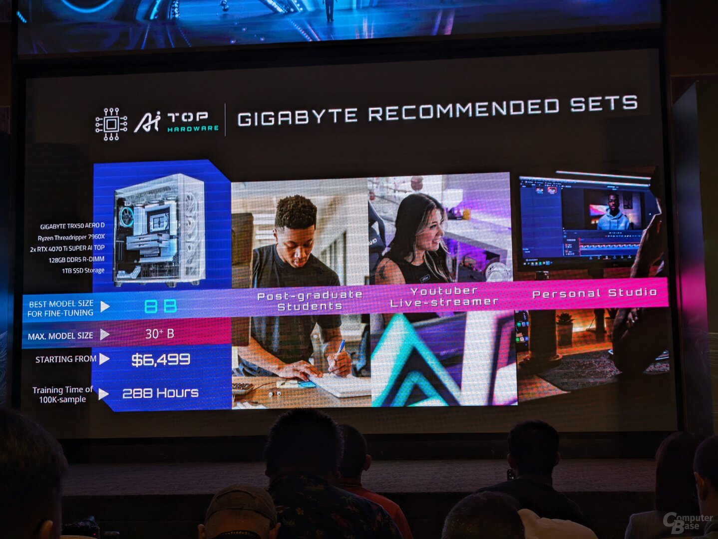 Gigabyte AI TOP