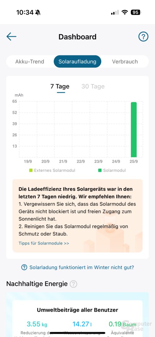 Anzeige der Solarladung in der App