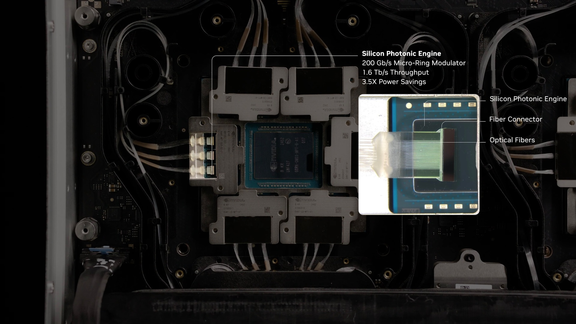 Aufbau des Quantum-X Photonics InfiniBand