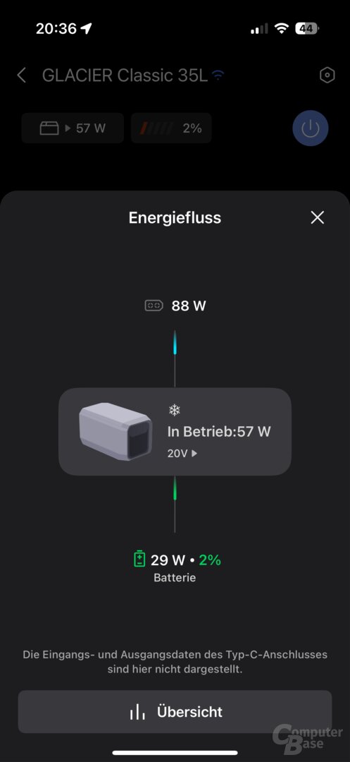 Dynamische Energieverteilung beim AC-Betrieb mit eingesetztem Akku